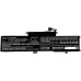 Lenovo TP L380-20M8S11400