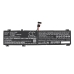Lenovo Legion 7 16IAX7 82TD000LJP