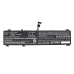 Lenovo Legion 7 16ARHA7 82UH002UCK