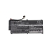 Batteria compressa Lenovo CS-LVM200SL