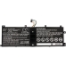 Batterie Sostituisce 5B10L67278
