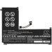 Lenovo IdeaPad 1 14IGL05 81VU001VID