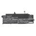 Lenovo ThinkPad T14s Gen 3(AMD)21CQ002KMH