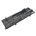 Lenovo ThinkPad P16s Gen 1(AMD)21CK002PFE