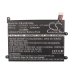 Batterie Sostituisce 42T4963