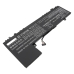 Batterie Batteria notebook CS-LVP234NB