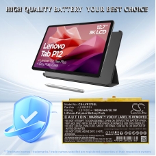 Sostituzione della batteria compatibile per Lenovo L21C2P31,L21D2P31,L21L2P31,L21M2P31,SB18D15171...