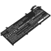 Batterie Batteria notebook CS-LVP431NB