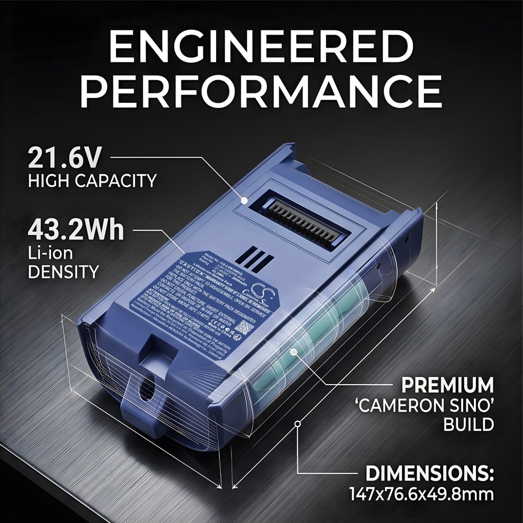 Battery for Levoit LVAC-300