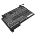 Lenovo Yoga 460 20EM-CT01WW