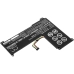 Lenovo IdeaPad 120S-14IAP (81A5004BGE)