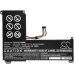 Lenovo IdeaPad 120S-14IAP (81A5004BGE)