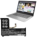 Lenovo IdeaPad 120S-14IAP (81A5004BGE)