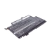 Lenovo ThinkPad S1 Yoga(20CDA06HCD)