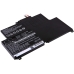 Battery Replaces 45N1094