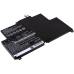 Lenovo ThinkPad S230u Twist(33473LC)