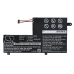 Battery Replaces 5B10M52818