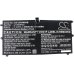 Batterie Sostituisce L15L4P20