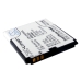 Batteria compatibile con Lenovo CS-LVS550SL