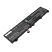 Batteria compatibile con Lenovo CS-LVS568NB