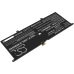 Sostituzione della batteria compatibile per LENOVO L19C4PH0,L19M4PH0,SB10Y75087
