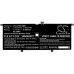 Sostituzione della batteria compatibile per LENOVO L19C4PH0,L19M4PH0,SB10Y75087