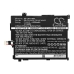 Batterie Sostituisce FRU 00HW018