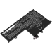 Notebook battery Lenovo ThinkBook 15-IML