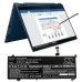 Lenovo ThinkBook 14s Yoga ITL-20WE000SAU