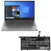 Lenovo ThinkBook 15 G2 ITL 20VE005DMH