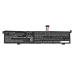 Lenovo ThinkBook 15p IMH 20V3003FLT