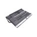 Batterie Sostituisce 1ICP4/83/113