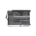 Batterie Sostituisce 1ICP4/83/113