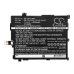 Batterie Sostituisce 00HW016