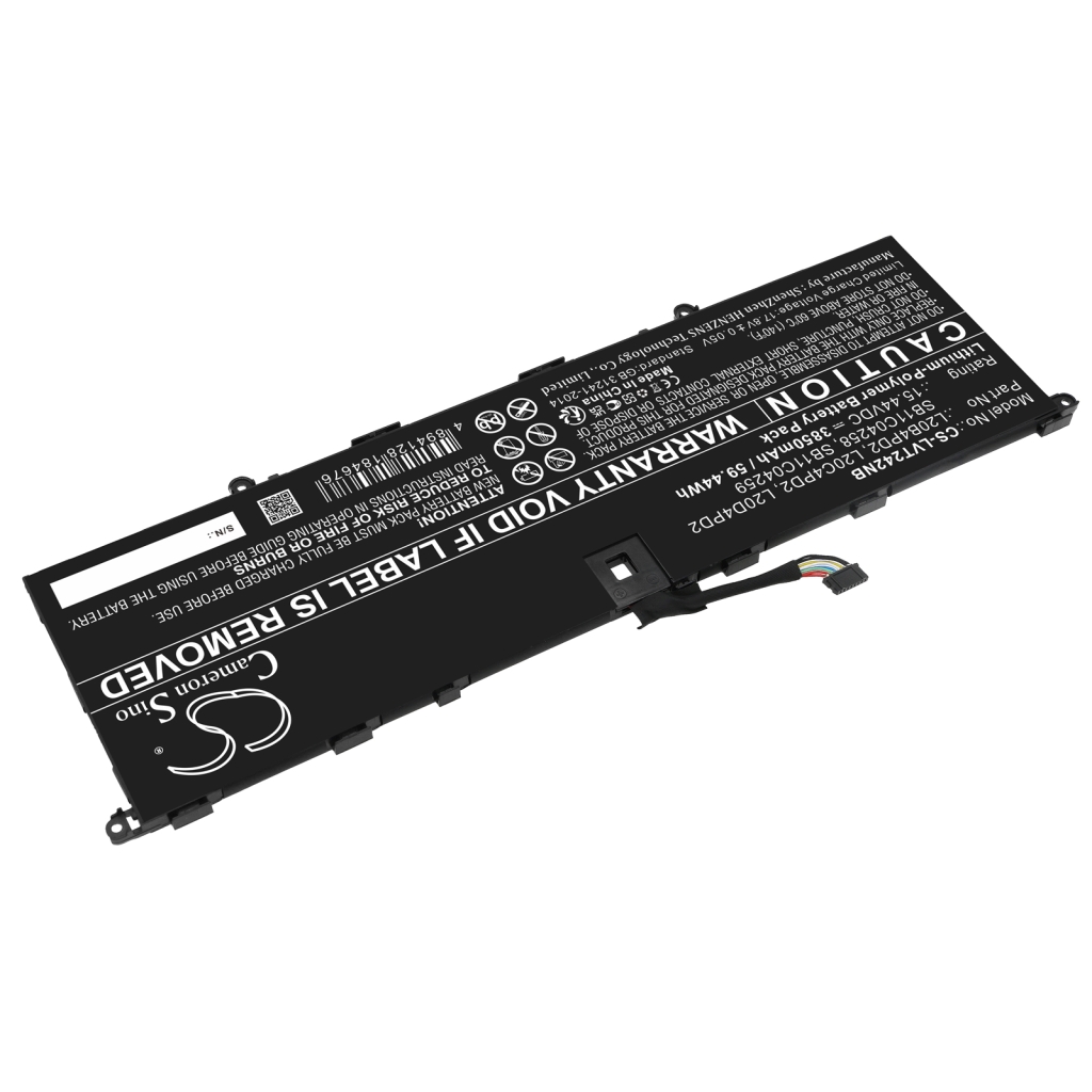 Lenovo ThinkBook 14p G2 ACH 20YN001NSB