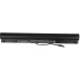 Lenovo IdeaPad 300-15IBR(80M3)