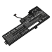 Lenovo ThinkPad T480(20L5A00NCD)