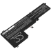 Batterie Batteria notebook CS-LVX152NB