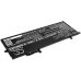 Batterie Sostituisce L17L6P71
