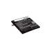 Sostituzione della batteria compatibile per LENOVO BL258