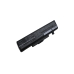 Batteria compatibile con Lenovo CS-LVY480HB
