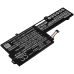Lenovo IdeaPad 320S-13IKB(81AK0036GE)