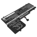 Lenovo Yoga 710 15";;;;=