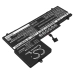 Lenovo Yoga 710 15";;;;=