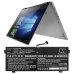 Lenovo Yoga 720-13IKB(80X600GAGE)