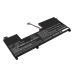 Lenovo Legion Y740-17ICHg 81HH001VRM