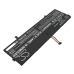 Lenovo Yoga 7 14IAL7-82QE0015SB