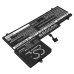 Batterie Sostituisce L15L4PC2