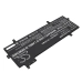 Lenovo ThinkPad Z13 Gen 1 21D20021UK