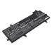 Batterie Sostituisce 5B10W51883